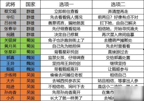 搞笑的名字大全排名榜,盘点那些让人忍俊不禁的昵称风采