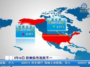 热点网络娱乐,盘点最新热门现象与现象级作品